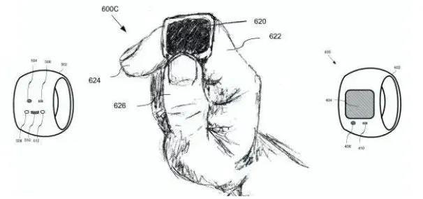 Apple might be working on a smart ring to control the iPhone without touching it