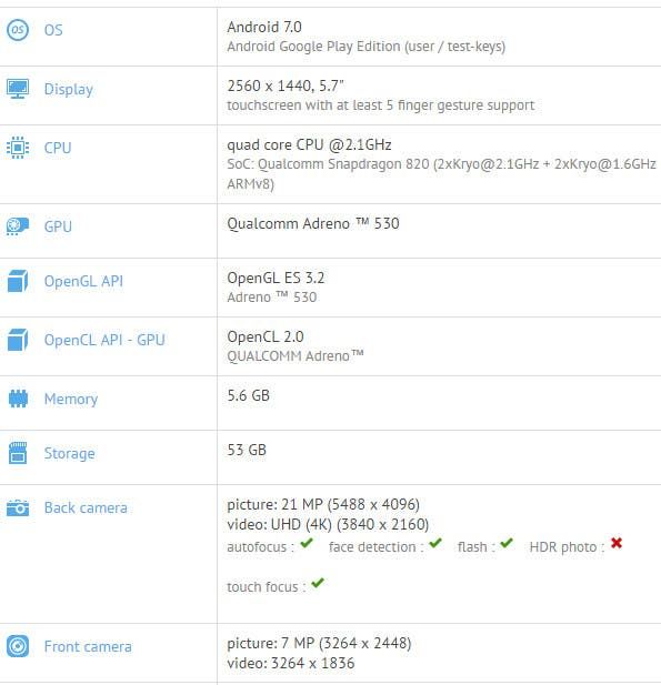 Asus Zenfone 4 hits GFXBench, comes with 6GB RAM!