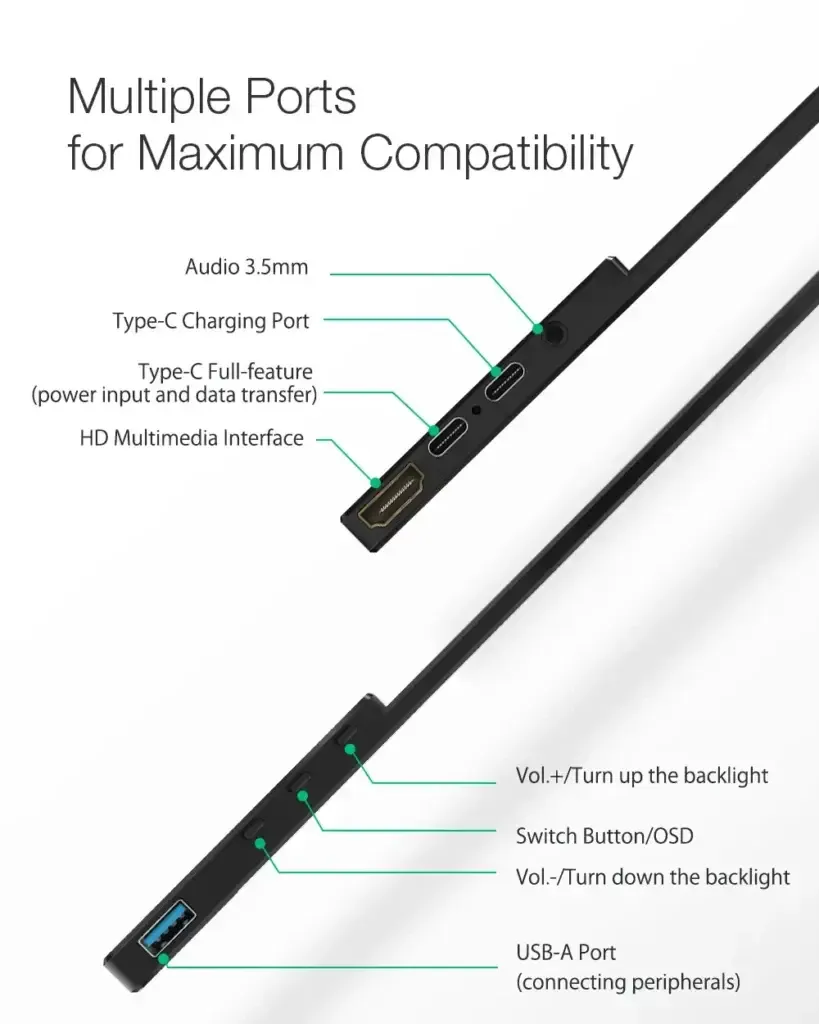 [DEAL] BlitzWolf 15.6-inch Portable Monitor - A perfect travel companion available for $209.99