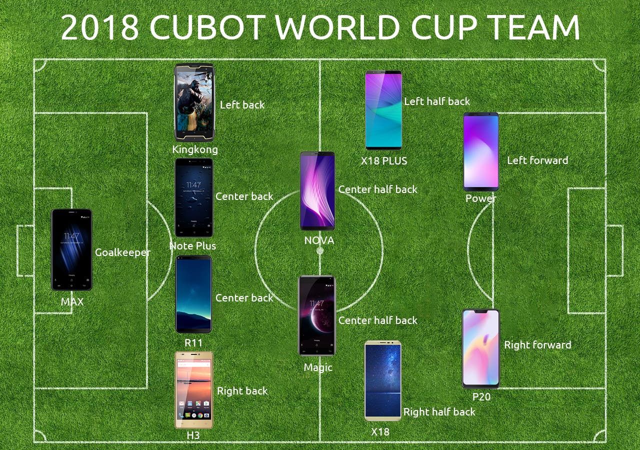 CUBOT's Mobile Team is Ready for the Football World Cup 2018