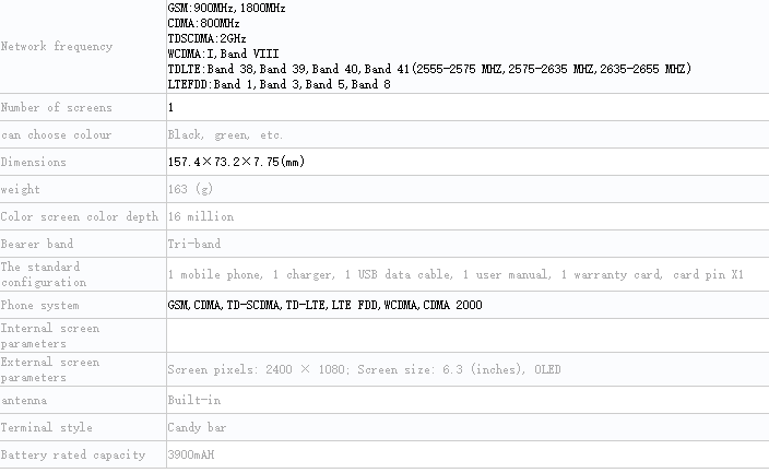 Unknown Honor AQM-AL10 Spotted on TENAA with Kirin 810, Android Pie