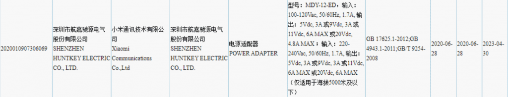 Xiaomi 120W charger has now passed 3C certification