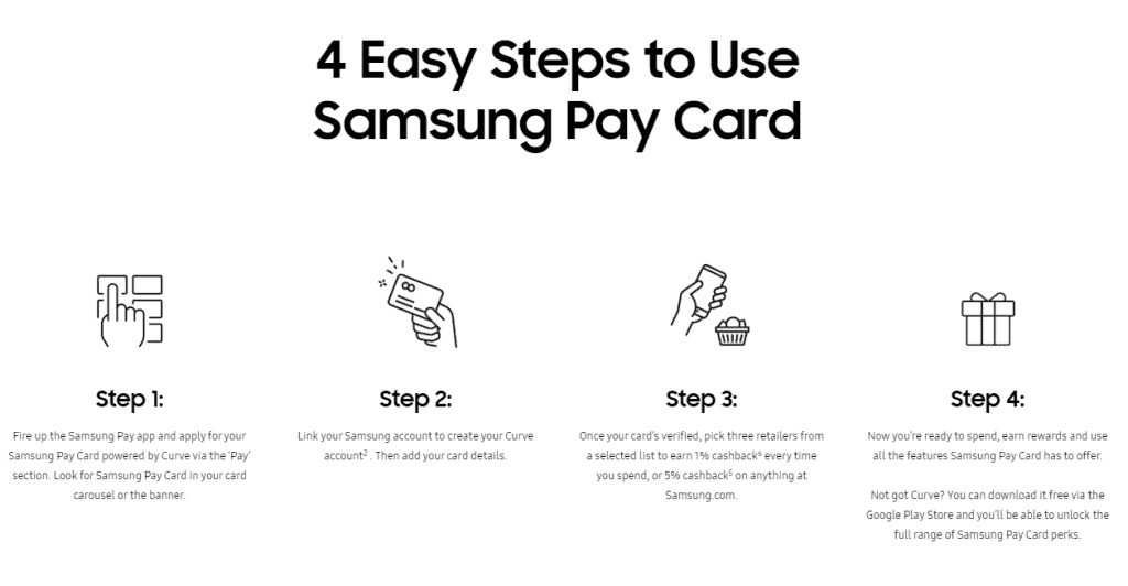 Source: Samsung.com