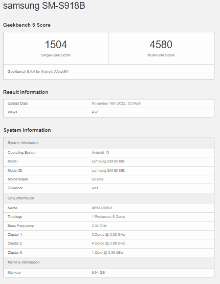 Samsung Galaxy S23 uses an overclocked CPU and GPU