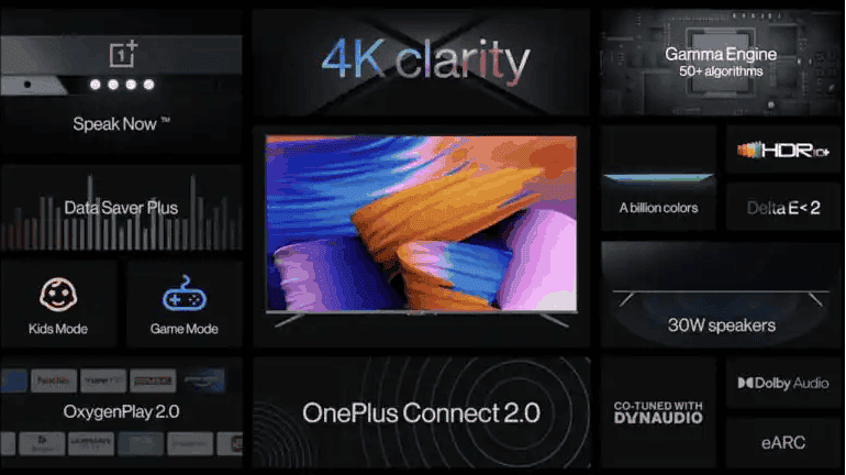 OnePlus TV U1S With UHD Resolution Uncovered In India, Starting At INR 39,999 ($546)