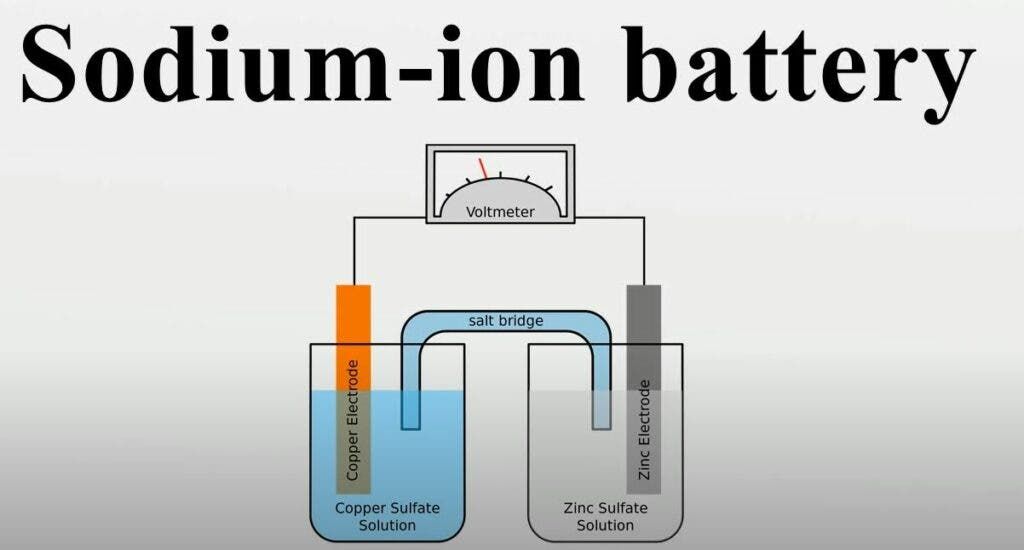 Can sodium-ion batteries solve the cost anxiety of lithium batteries?