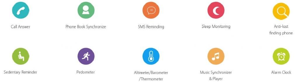 Bluboo uWatch pre-orders start this week, here are the specs