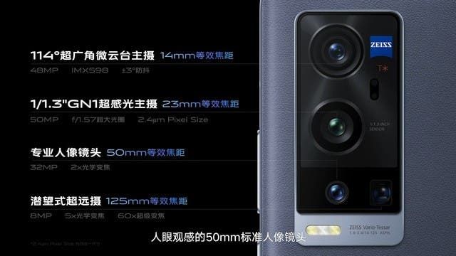 VIVO X60 Pro+ With Dual-Camera PTZ System Officially Announced