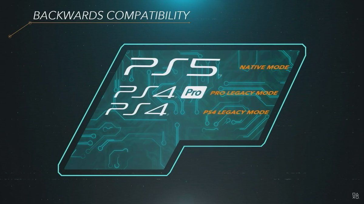 PS5 specifications released officially