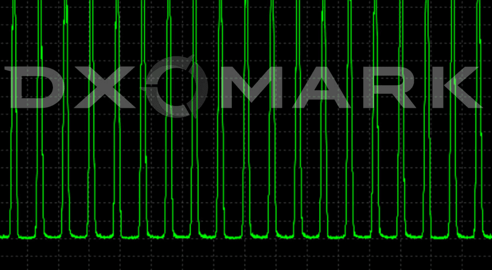 DxOMark: OLED screens are more likely to cause eye fatigue than LCDs