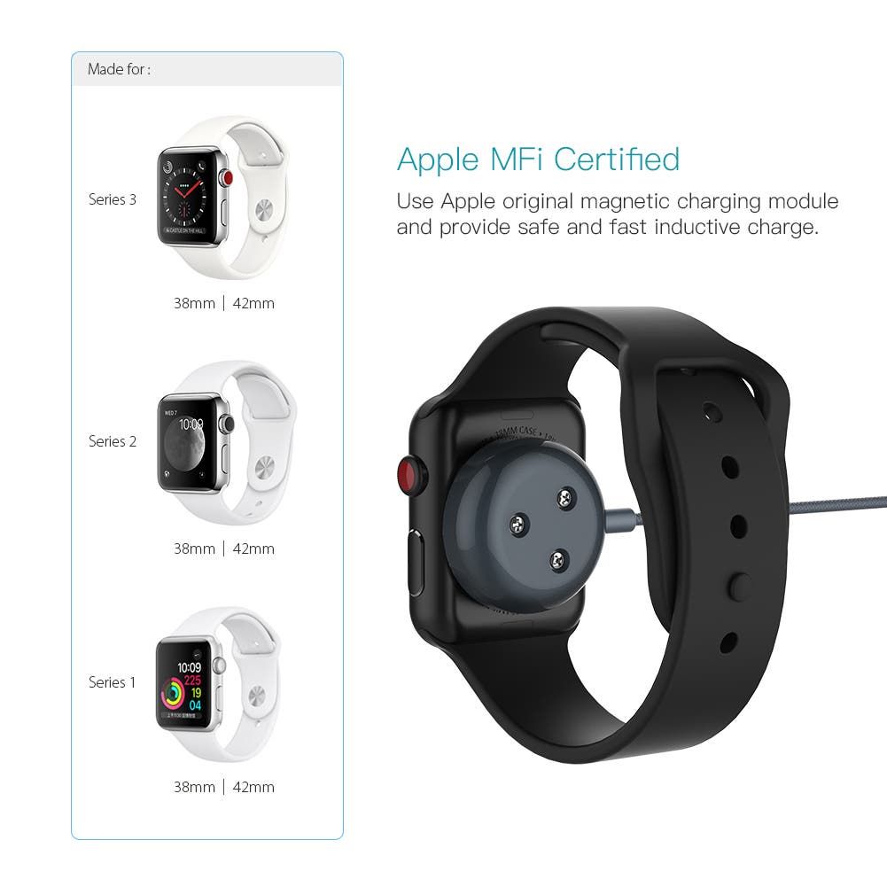 dodocool DA147 MFi Certified Apple Watch Magnetic Charger on Sale