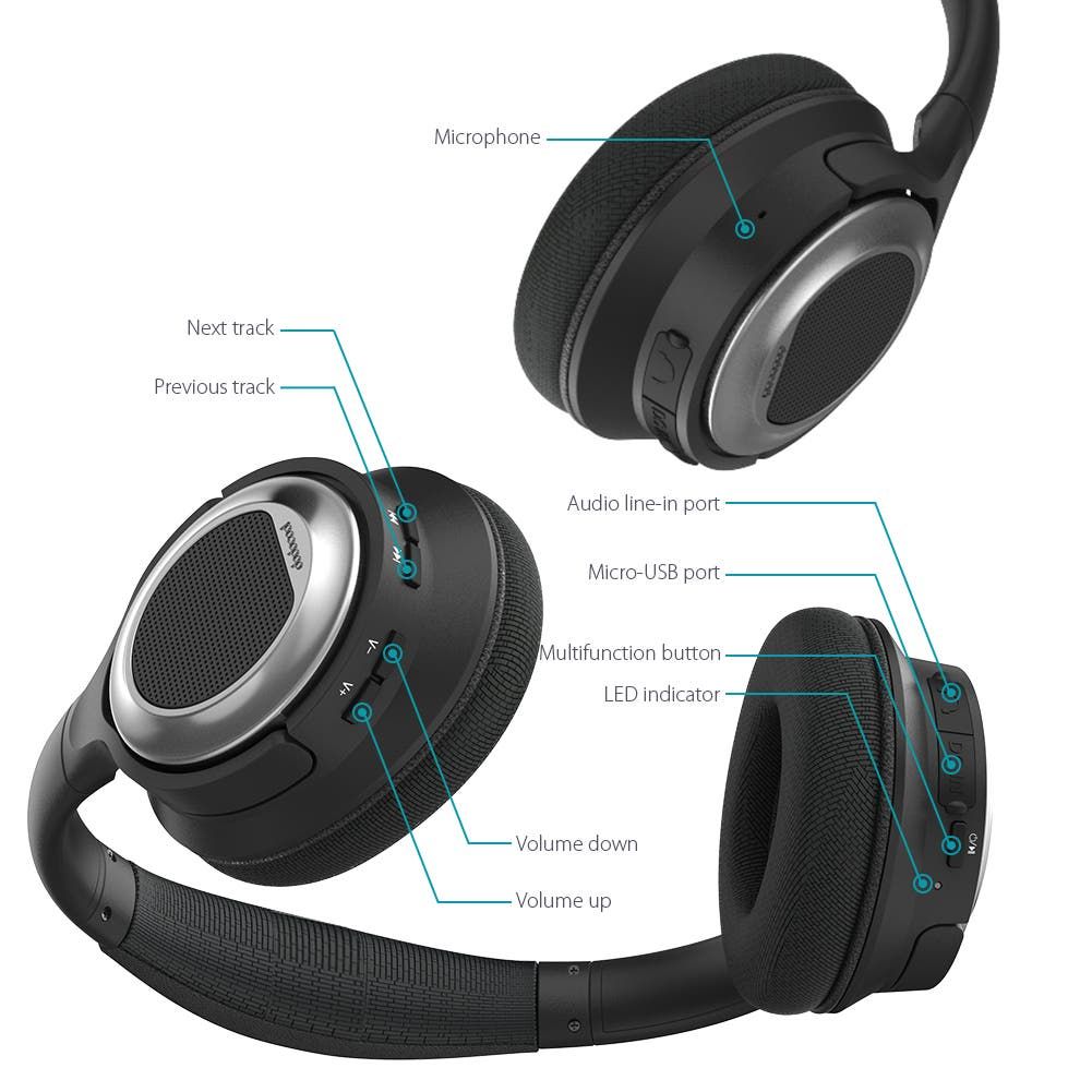 dodocool DA151 2-in-1 Headphones with Noise Cancellation on Sale