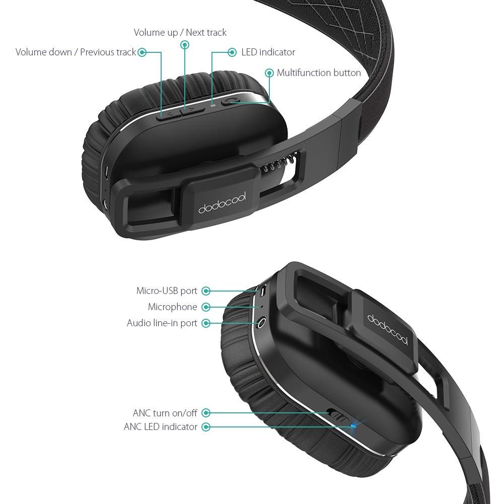 dodocool DA158 2-in-1 Active Noise Cancelling Headphones on Sale