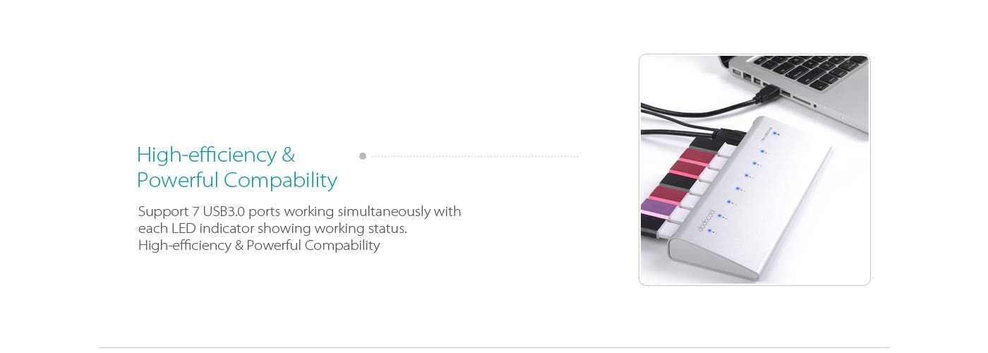 Dodocool DC04 7-Port USB 3.0 HUB available on Amazon