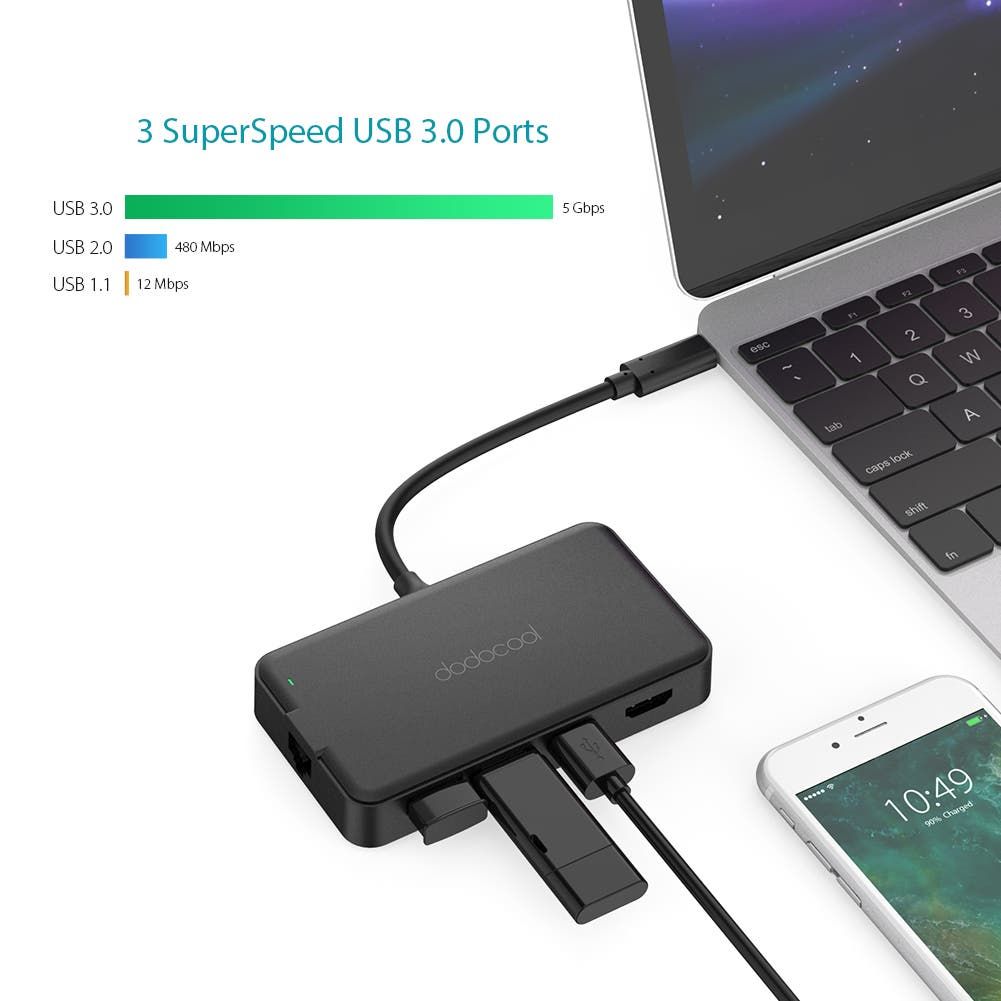 dodocool DC47 6-in-1 Multifunction USB Type-C Hub on Sale