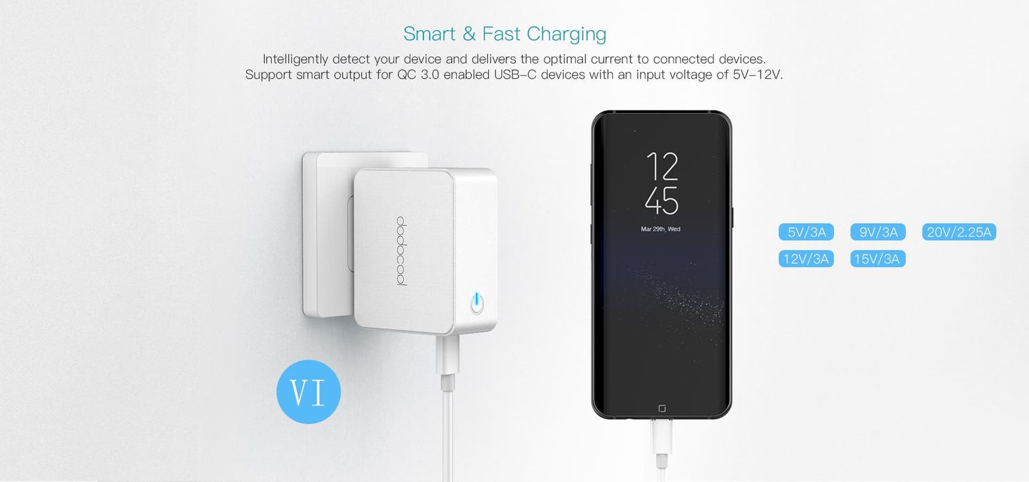 Dodocool DC58 USB Type-C Wall Charger Power Adapter now on Sale