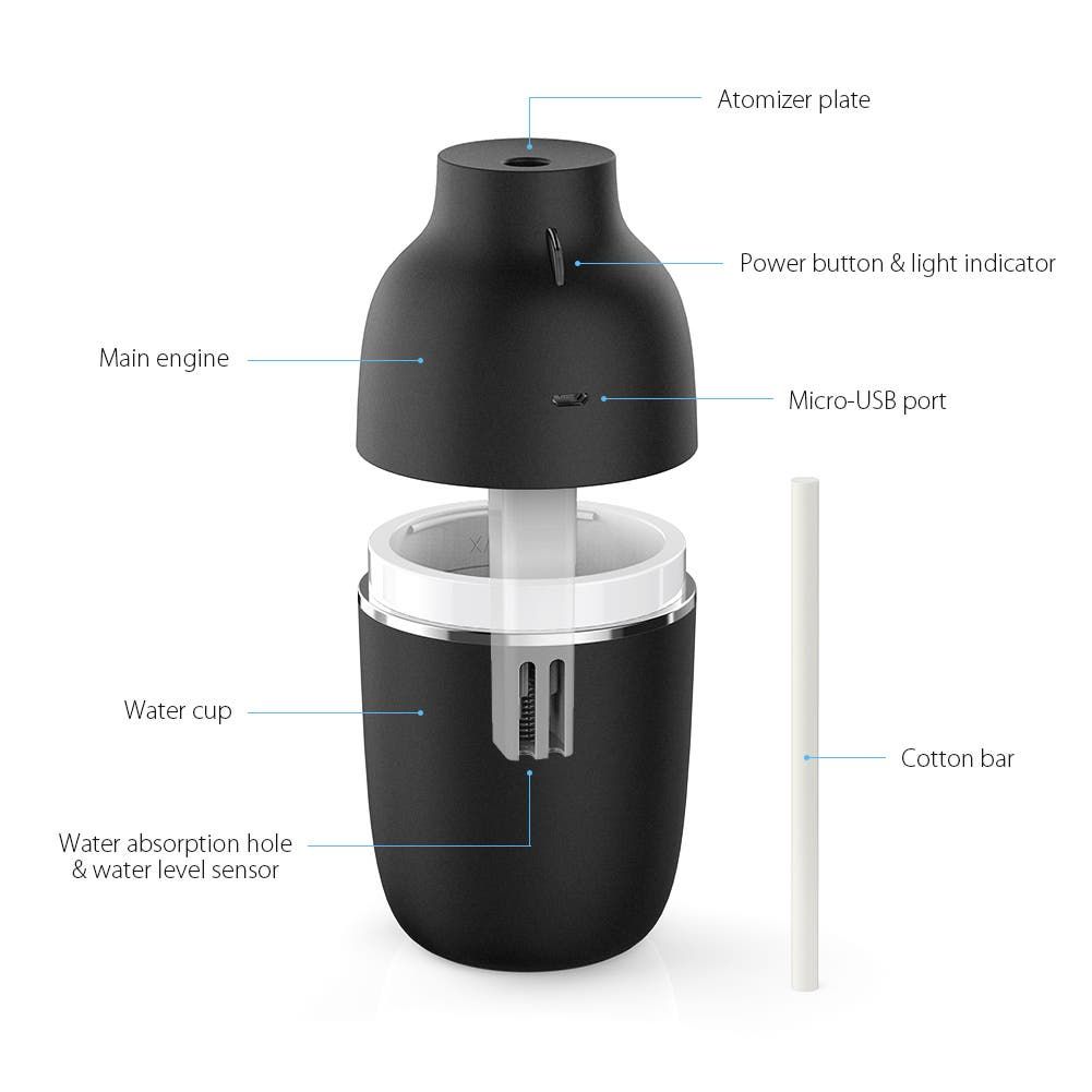 dodocool DH07 Mini Portable 180ml Ultrasonic Cool Mist Humidifier on Sale