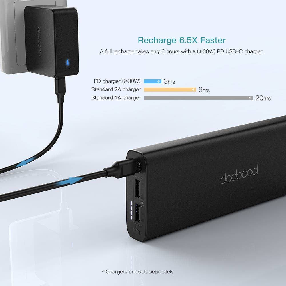 dodocool DP13 Ultra Slim 20100mAh 3-Port Power Bank on Sale