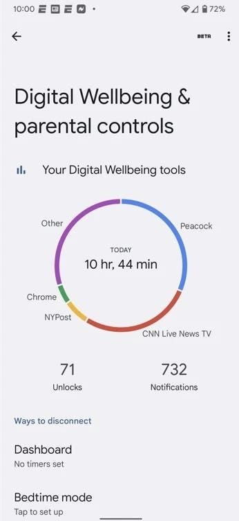 Report Says Long Smartphone Use Might End Up Suicidal Thoughts