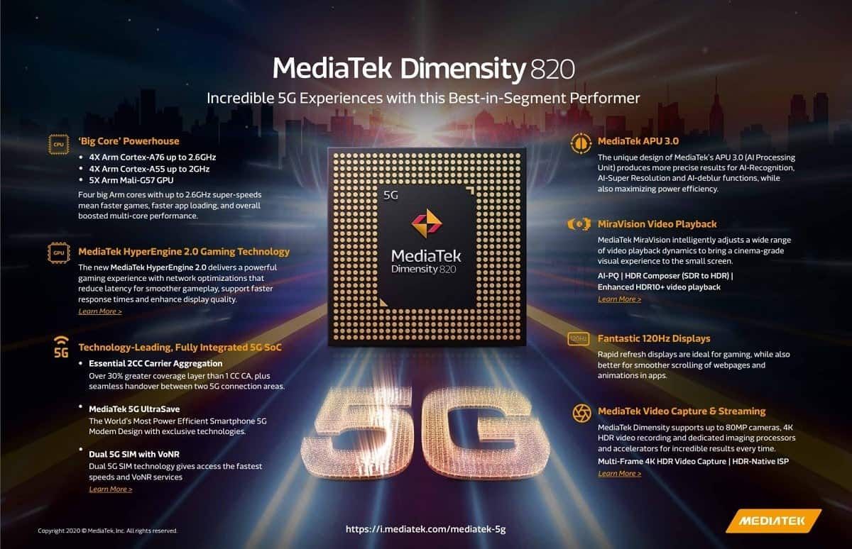MediaTek Dimensity 820: mid-range SoC with built-in 5G and 120Hz support
