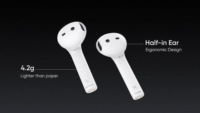 Realme Buds Air True Wireless Headset Officially Debuted in India