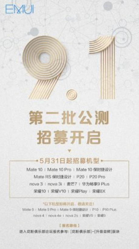 EMUI 9.1 hits 14 Huawei smartphones