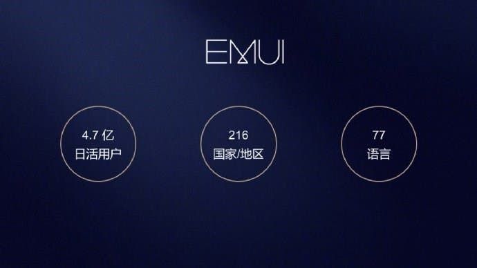 Huawei EMUI daily active users hit 470 million