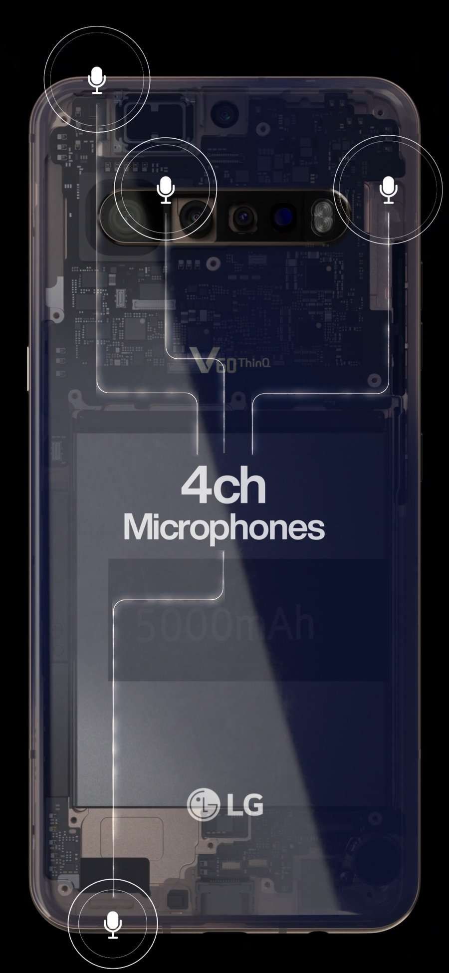 LG V60 ThinQ Teaser Leaked: It'll Pack 4 Cameras, 5000mAh Battery and Headphone Jack