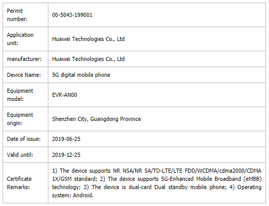Huawei Mate 20X 5G with dual SIM TENAA certified