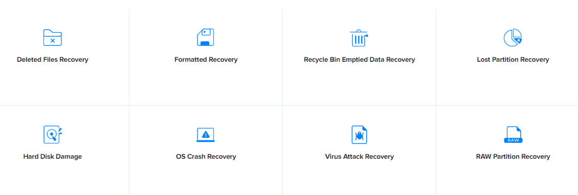 EaseUS Data Recovery Wizard: a Fast and Simple way to recover your data