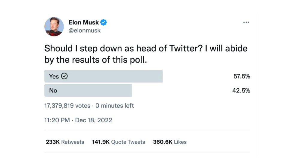 Elon Musk To Step Down As Twitter CEO, But The Picture Looks Different