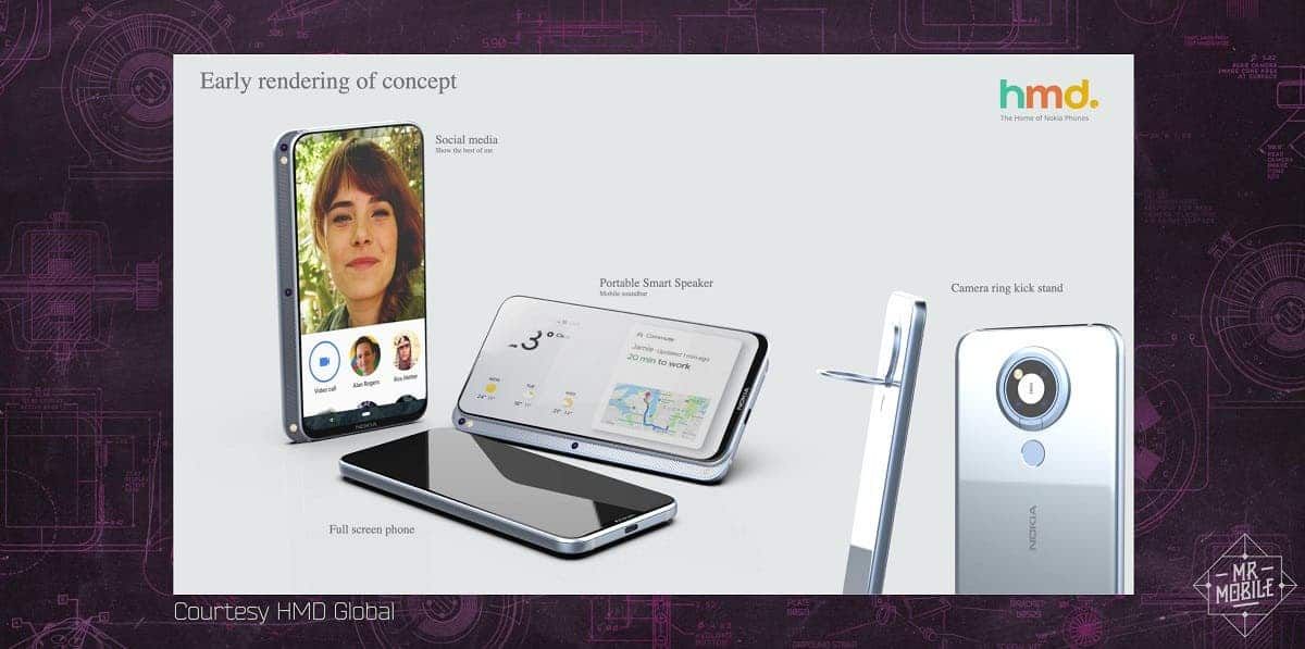 A prototype of a modern Nokia N95 with a side slider has appeared