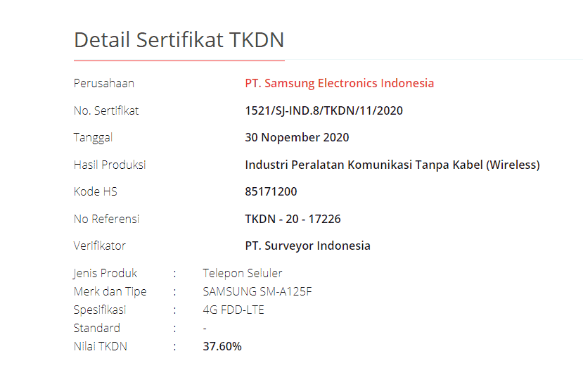 Samsung Galaxy A02 And Galaxy A12 Launch Imminent In Indonesia