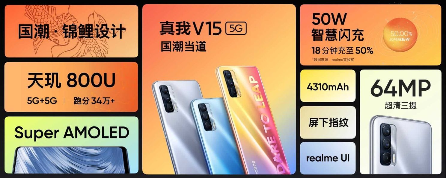 Realme V15 5G Launched: S-AMOLED Display, Dimensity 800U & More