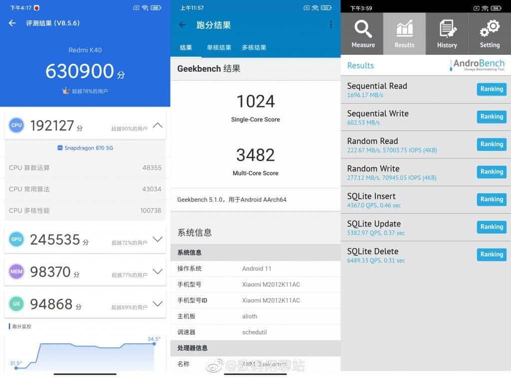 Redmi K40 AnTuTu & GeekBench scores are out