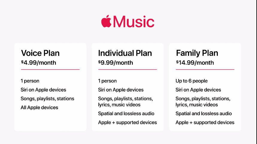 Apple Music is now available for half the price