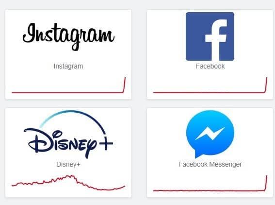 Instagram, WhatsApp and Facebook are down!