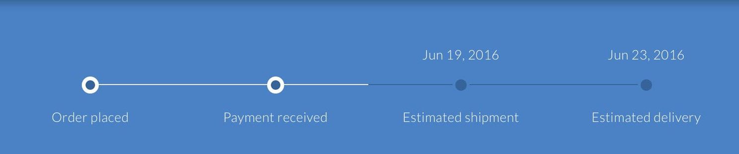 Anyone else thinking to cancel their OnePlus 3 order?
