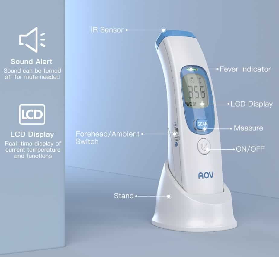 Non-Contact Infrared Thermometers on Sale on AliExpress