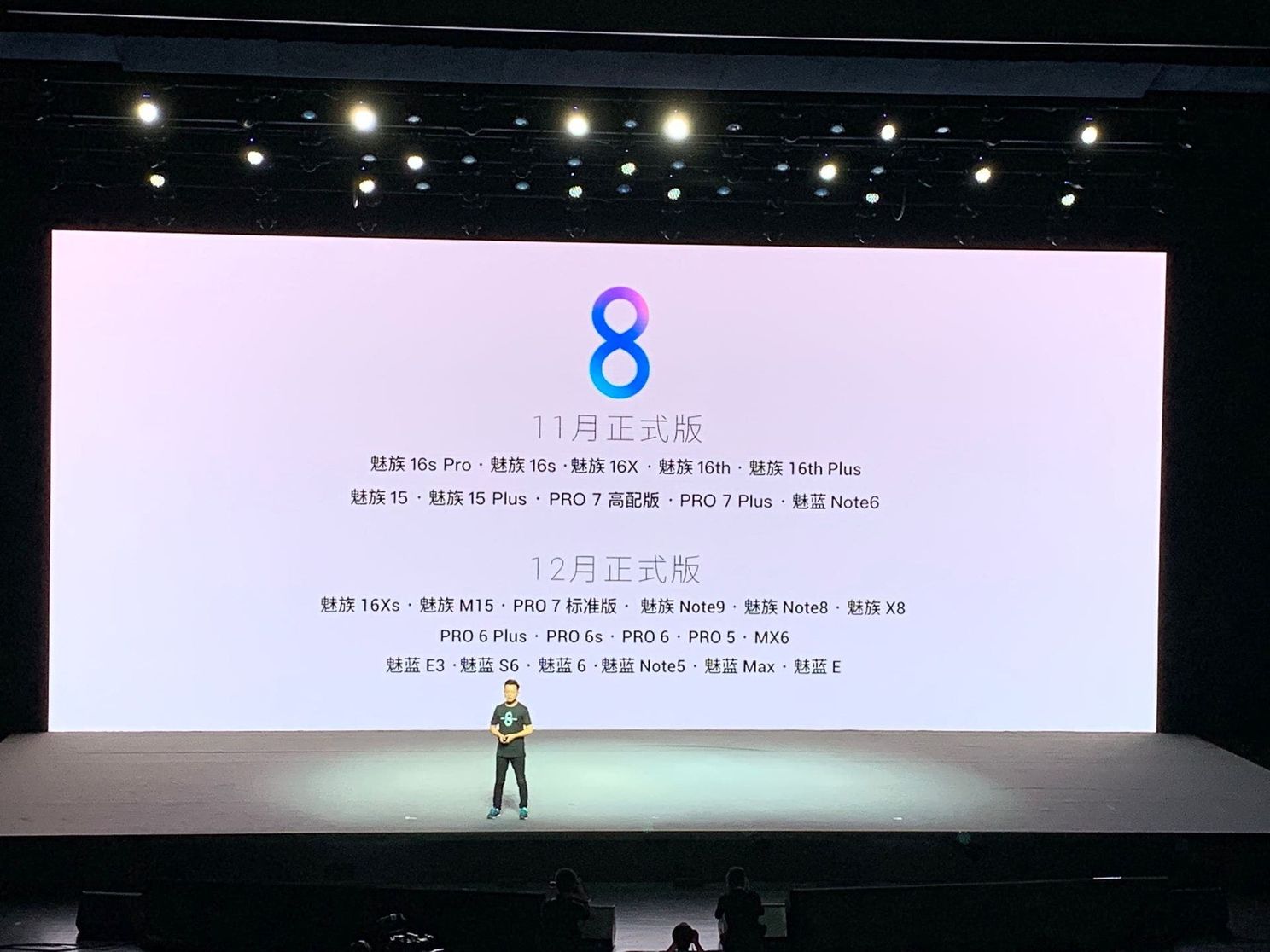 Flyme 8 OS finally released with Aicy & One Mind 3.5