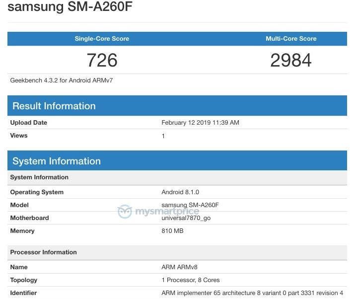 Samsung Galaxy A20 with Android GO  spotted on Geekbench
