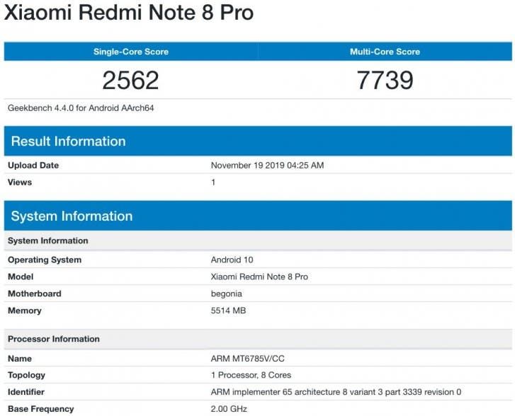 Redmi Note 8 Pro Android 10 update arrival is imminent