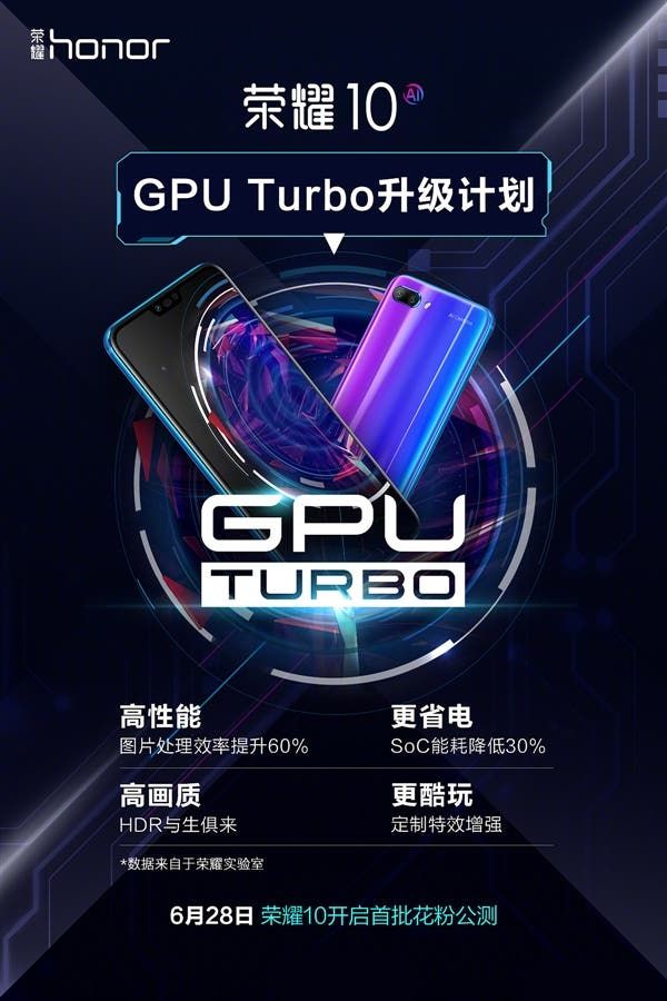 Honor 10 To Start GPU Turbo Beta Testing On June 28