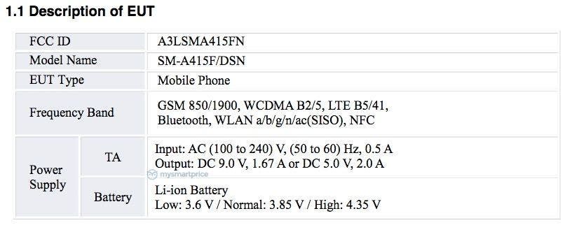 Samsung Galaxy A41 Visits FCC for Certification, Reveals Some Specs Alongside