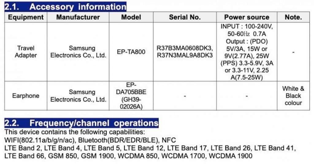Samsung Galaxy M51 appears on FCC bearing 25W fast-charging support