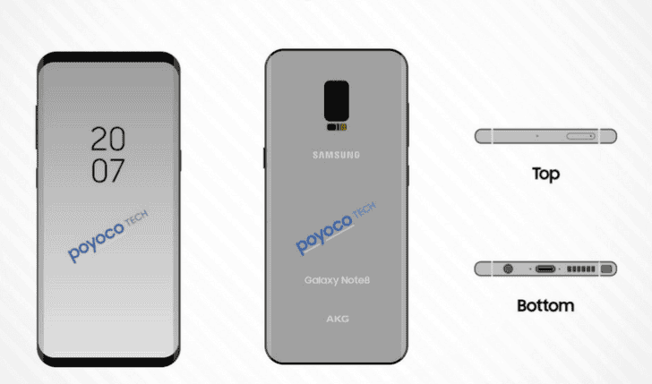Samsung Galaxy Note 8 with embedded fingerprint scanner leaked