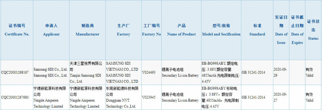 Samsung Galaxy S21 Ultra passes by 3C certification with 4,855mAh battery