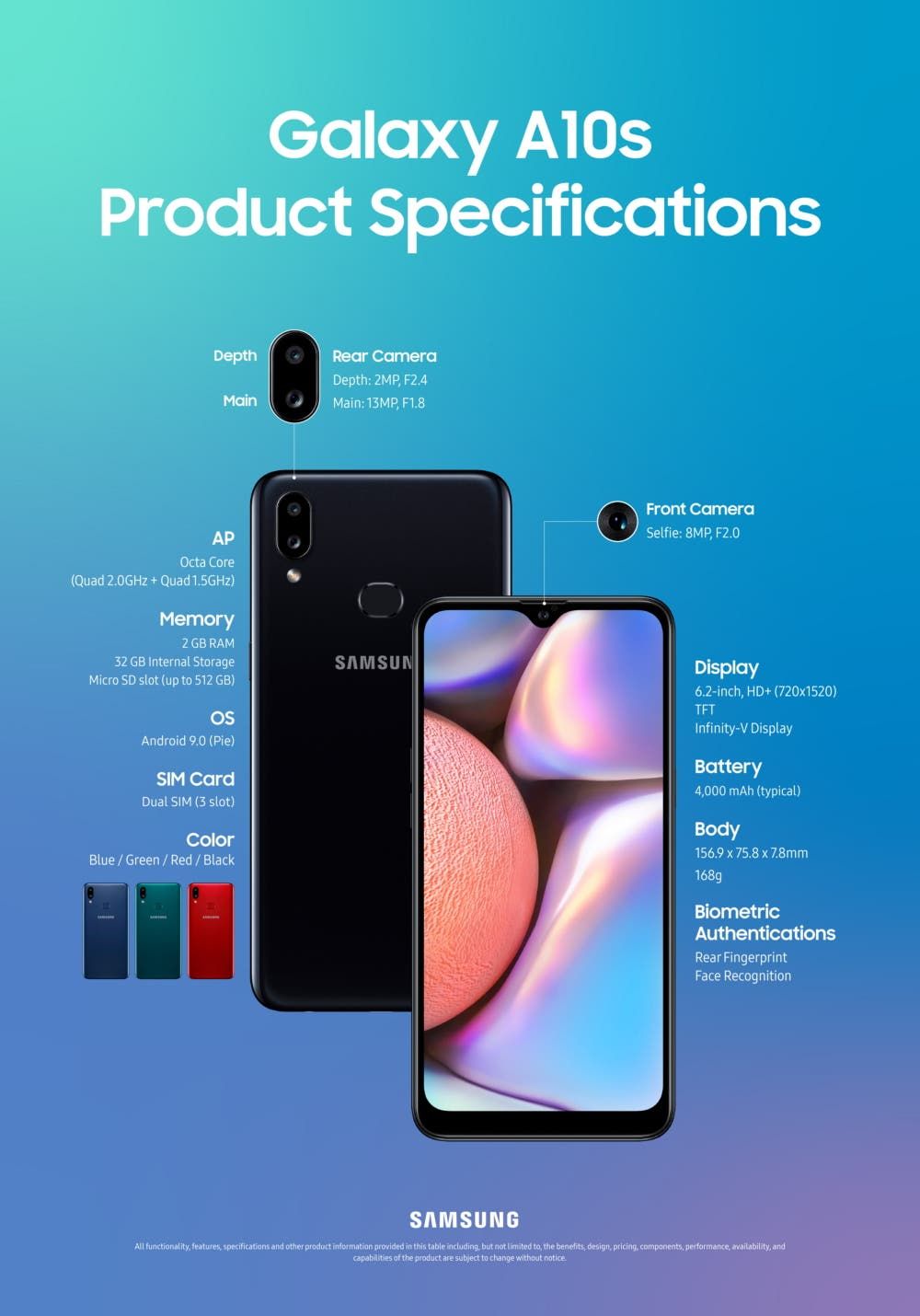 Samsung introduces the new Galaxy A10s with better camera and battery