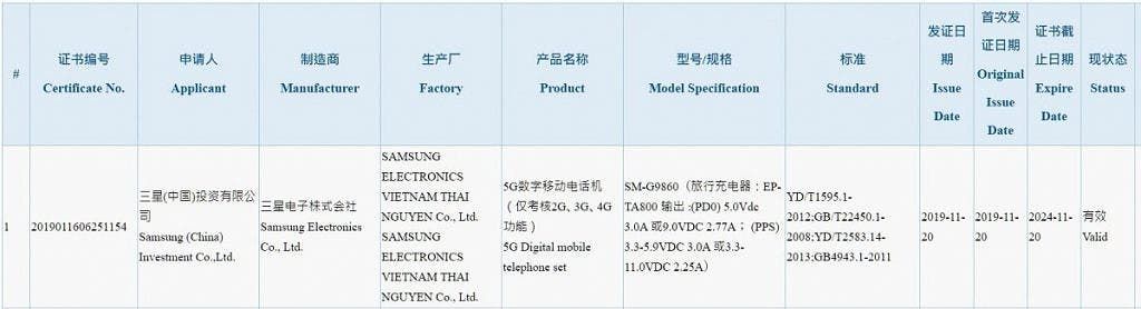 Confirmed: Samsung Galaxy S11 will have 25W fast charging and 5G connectivity