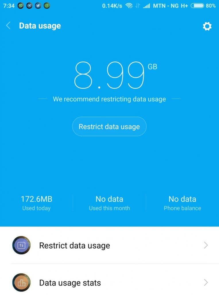 [GizPoll of the Week] How Much Data Do You Consume Per Month?